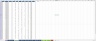 Data Trends by Month Dashboard Excel