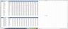 Data Trends by Month Dashboard Excel