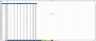 Data Trends by Month Dashboard Excel