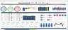 Data Trends by Month Dashboard Excel