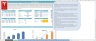 3 Statement Financial Modeling with DCF & Relative Valuation - Self Learning Kit