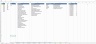 Key Financial Metrics Report Excel Model