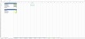 Key Financial Metrics Report Excel Model