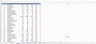Key Financial Metrics Report Excel Model