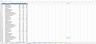 Key Financial Metrics Report Excel Model