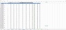 Key Financial Metrics Report Excel Model