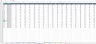 Key Financial Metrics Report Excel Model
