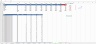 Key Financial Metrics Report Excel Model