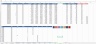 Key Financial Metrics Report Excel Model