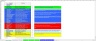 Financial Model Structuring and Formatting Assistant