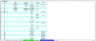 Financial Model Structuring and Formatting Assistant