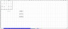 Financial Model Structuring and Formatting Assistant