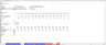 Financial Model Structuring and Formatting Assistant