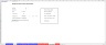 Financial Model Structuring and Formatting Assistant