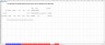 Financial Model Structuring and Formatting Assistant