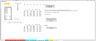 Financial Model Structuring and Formatting Assistant