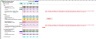 Financial Modeling Institute (AFM) Exam Solution