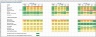 Financial Modeling Institute (AFM) Exam Solution