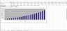 Intangible Property Valuation Excel Model