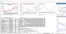 Automotive Industry Business Model