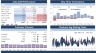 Sales KPI Dashboard Report