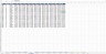 Sales KPI Dashboard Report