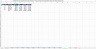 Sales KPI Dashboard Report