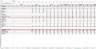 Information Technology (IT) Industry Business Excel Model