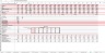 Information Technology (IT) Industry Business Excel Model