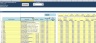 Commercial Model - Operation and Management (Bidding Excel Model)