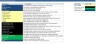 Commercial Model - Operation and Management (Bidding Excel Model)