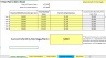 Budget to Buy a Home: Excel Tool
