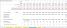 Budget to Buy a Home: Excel Tool