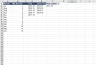 Excel Finance Administration Dashboard
