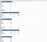 Excel Finance Administration Dashboard