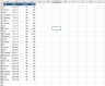 Excel Finance Administration Dashboard