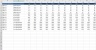 Excel Finance Administration Dashboard