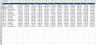 Excel Finance Administration Dashboard