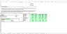 Gasoline/CNG/Petrol/Diesel Station Company Financial Model