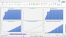 Scaling Model for Fitness Studios (up to 36 Tranches over 15 years)
