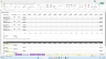 Scaling Model for Fitness Studios (up to 36 Tranches over 15 years)