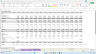 Scaling Model for Fitness Studios (up to 36 Tranches over 15 years)