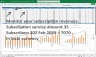 Digital Advertising Agency Finance Model