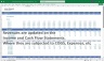 Digital Advertising Agency Finance Model