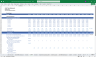 Digital Advertising Agency Finance Model