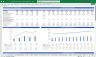 Digital Advertising Agency Finance Model