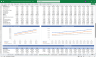 Digital Advertising Agency Finance Model