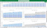 Digital Advertising Agency Finance Model