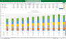 Construction Equipment Manufacturer Financial Model Excel Template