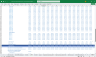 Construction Equipment Manufacturer Financial Model Excel Template
